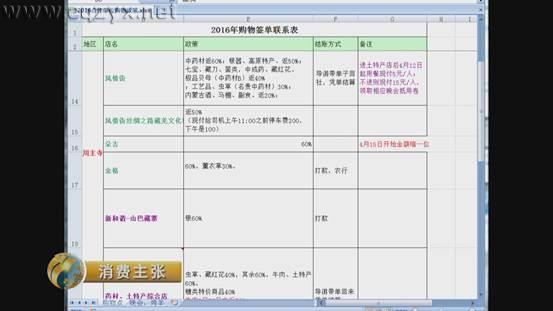 5.jpg 四川旅游黑幕:旅行社放话“就算被投诉到旅游局,我也能搞定!”