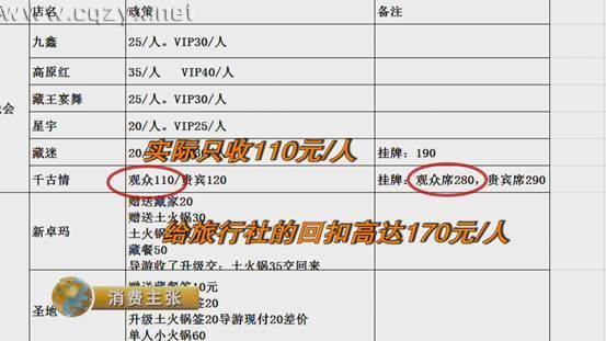 7.jpg 四川旅游黑幕:旅行社放话“就算被投诉到旅游局,我也能搞定!”